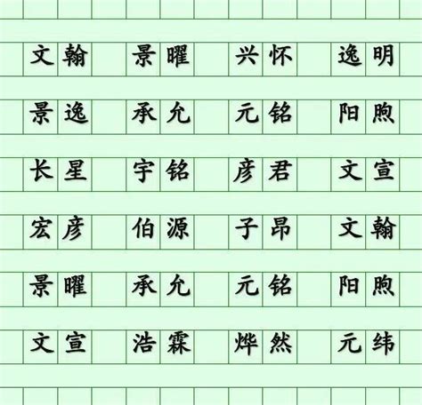 子的意思名字|子字取名的寓意 子字和什么组合更好听